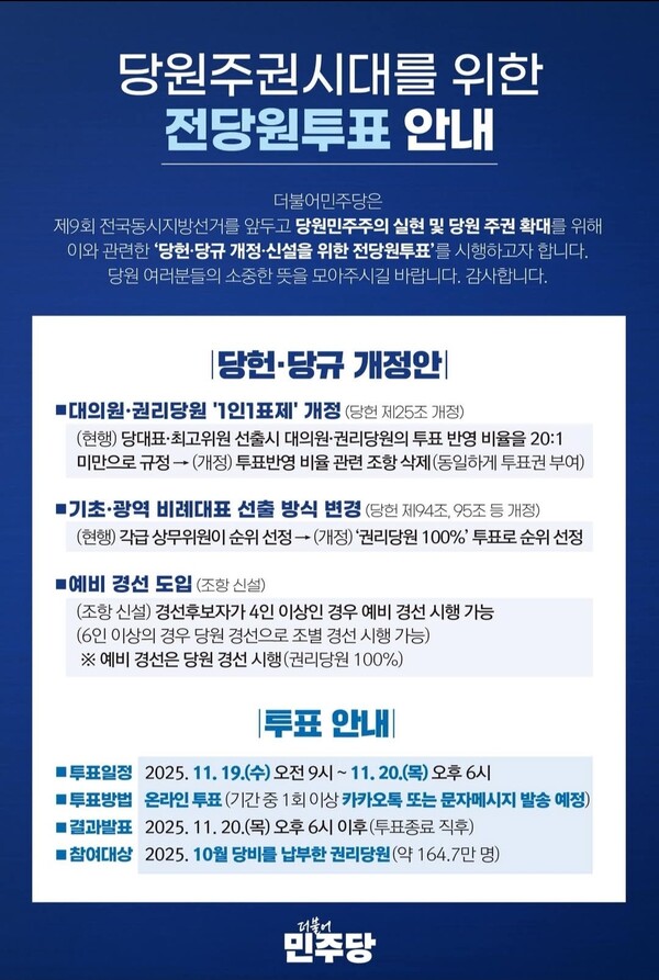 더불어민주당 전당원 투표 안내문=민주당 제공